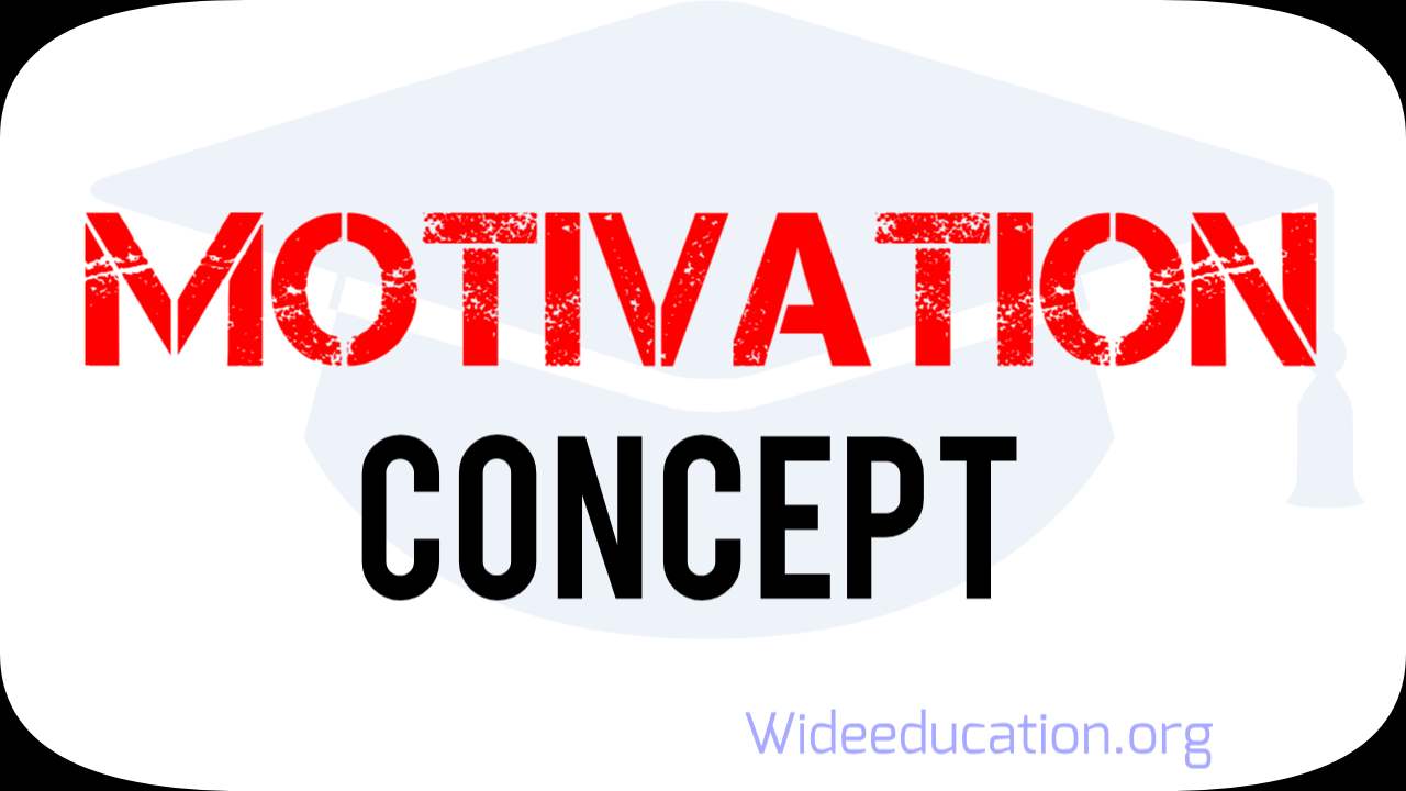 Motivation Concept and Functions