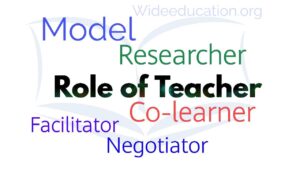 Role of Teacher Model Researcher Facilitator Negotiator Co-learner
