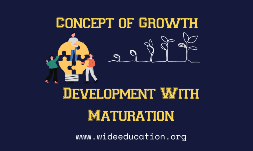 Concept of Growth and Development With Maturation