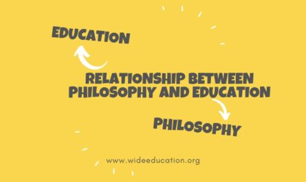 Relationship between Philosophy and Education