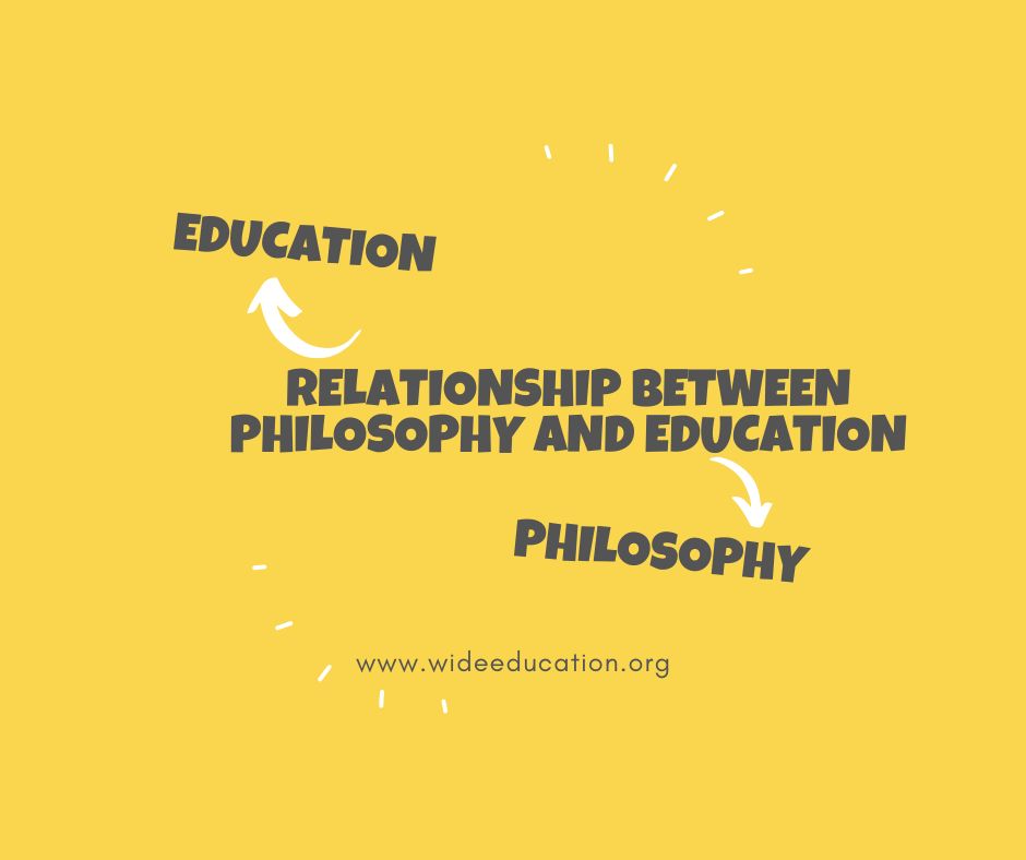 Relationship between Philosophy and Education